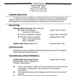 Teacher Resume Examples Free Word Documents Download Objective Experienced Example Template Templates