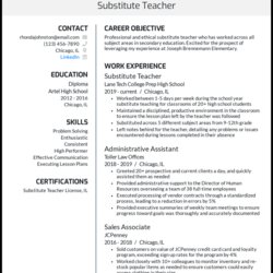 Tremendous Teacher Resume Examples That Worked In