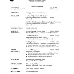 Swell Teaching Resume Objective Statement Examples Example Gallery