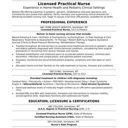 High Quality If Your Resume Vitals Are Weak Examine This Sample For Nurse Practical Licensed Samples Template