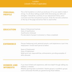 Exceptional How To Write Resume With Limited Work Experience Hired