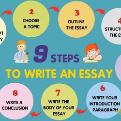 Perfect How To Write An Essay In English Writing Simple Steps